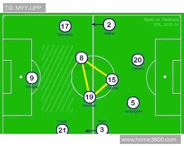 重庆足球队的转换打法深度分析与战术解析